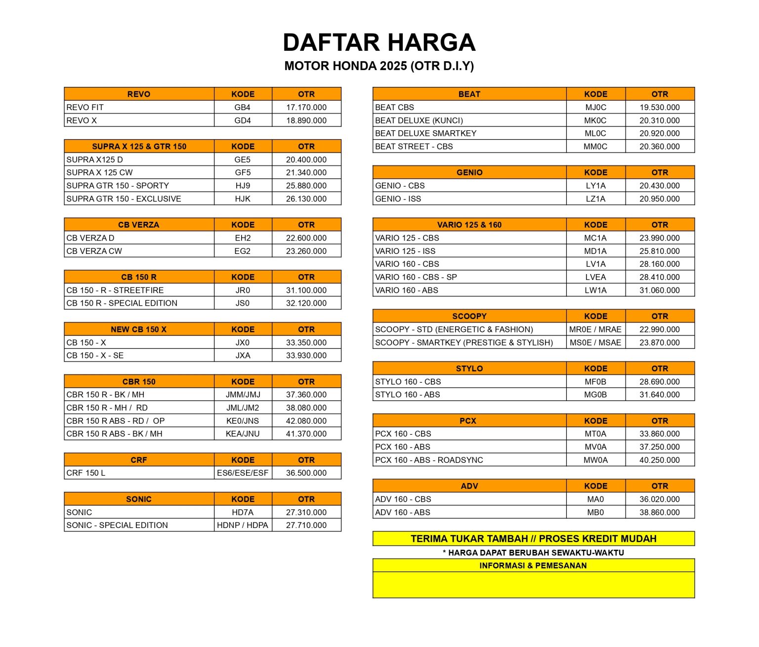 Ilustrasi topik daftar live dealer hari ini ulasan