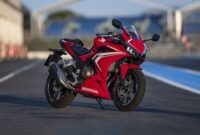 Honda CBR500R: Big Bike Sport 500cc dengan Teknologi E-Clutch untuk Pengendara Modern